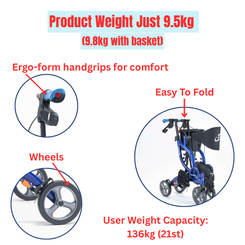 Airgo Fusion 2-in-1 - Image 4