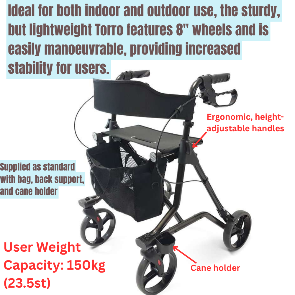 Torro Rollator - Image 2