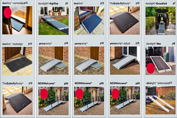 Choose your ramp type 02