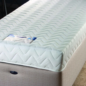 Memory Foam Mattress (NO TURN)